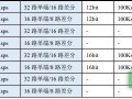 阿尔泰PCIe565X系列多功能模拟量数据采集卡DAQ卡